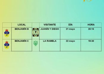 Eventos